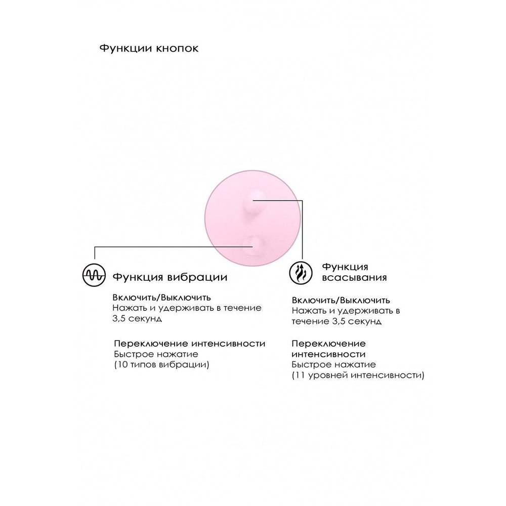 Вакуум-волновой массажер с двойной стимуляцией irresistible mythical