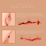 Реалистичный мастурбатор с вибрацией и ротацией Hera Big Hip
