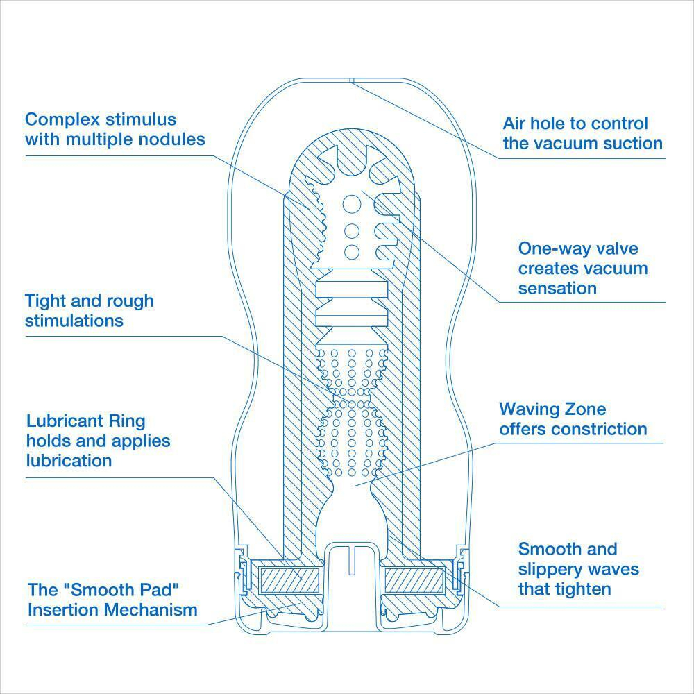 Мастурбатор с охлаждающей смазкой tenga original vacuum cup cool
