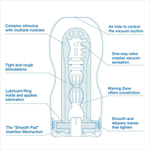 Мастурбатор с охлаждающей смазкой tenga original vacuum cup extra cool