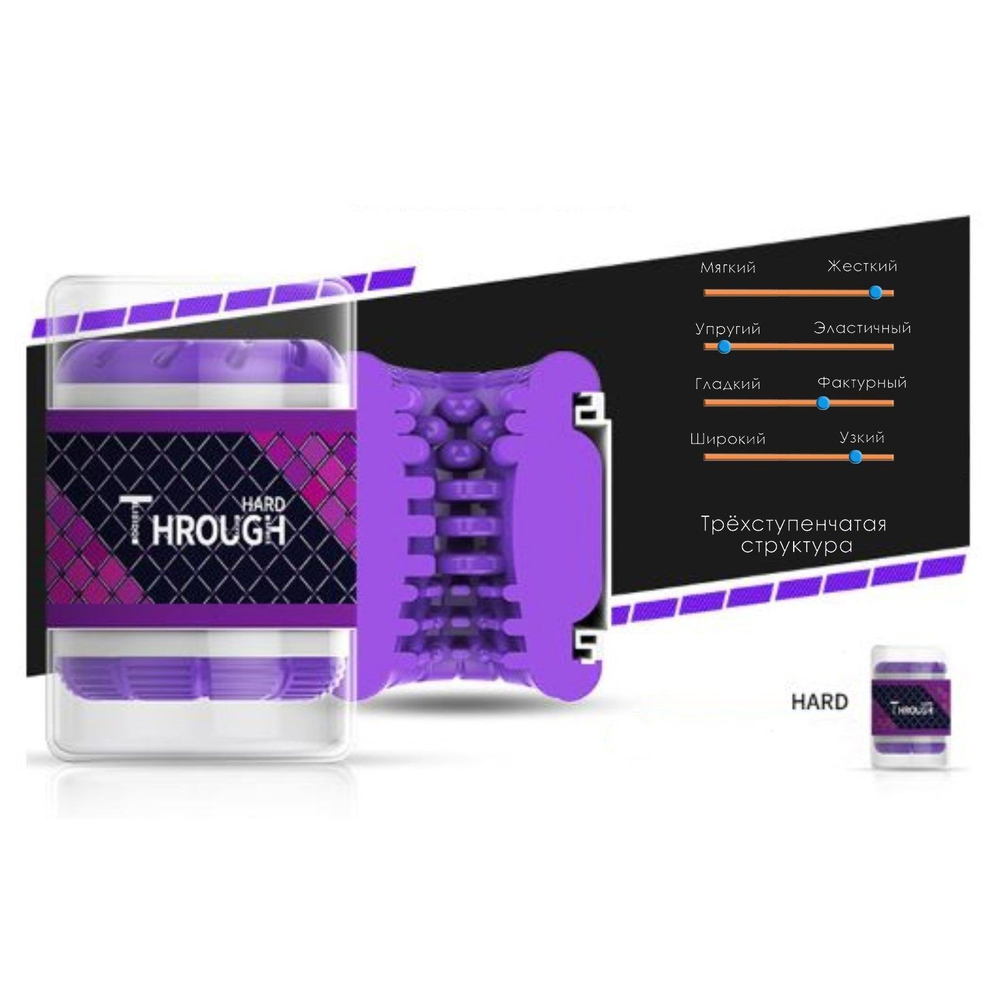 Соблазнительный фиолетовый мастурбатор-насадка PassionX Through Hard
