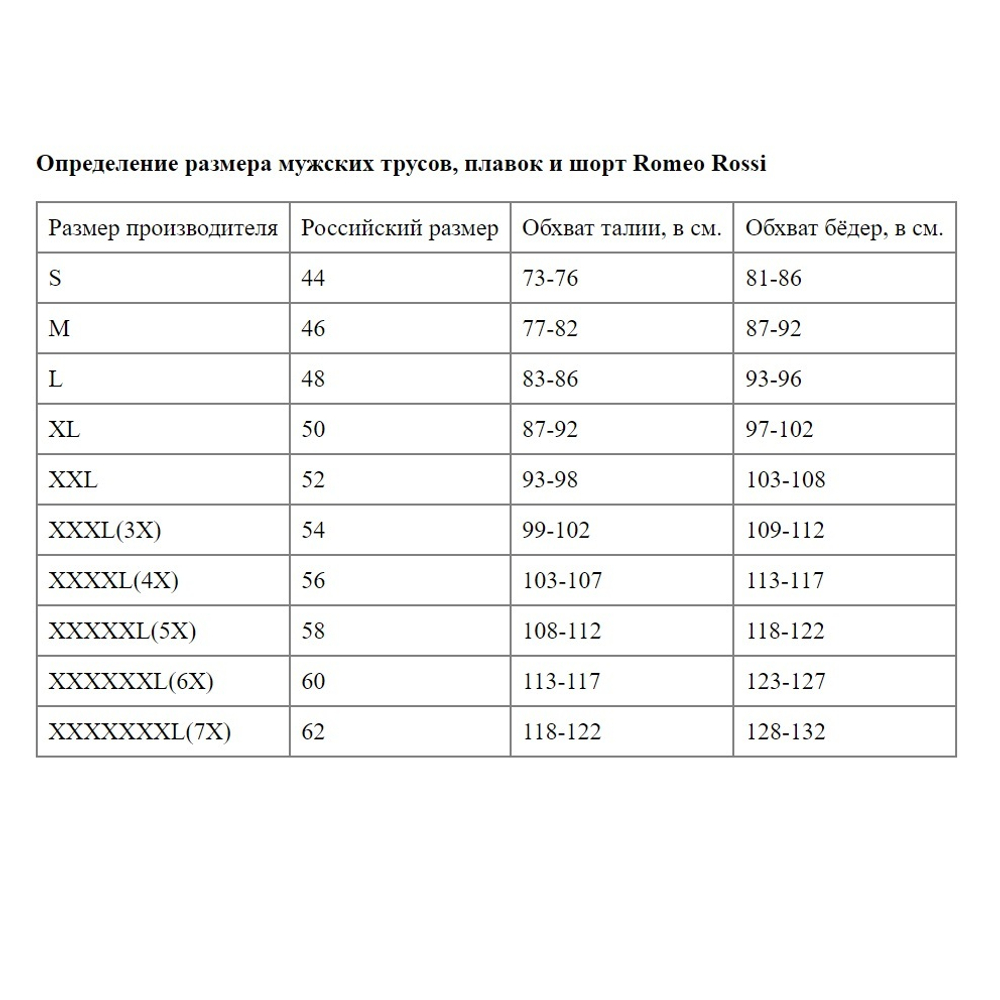 Мужские трусы-тонги на прозрачных ремешках